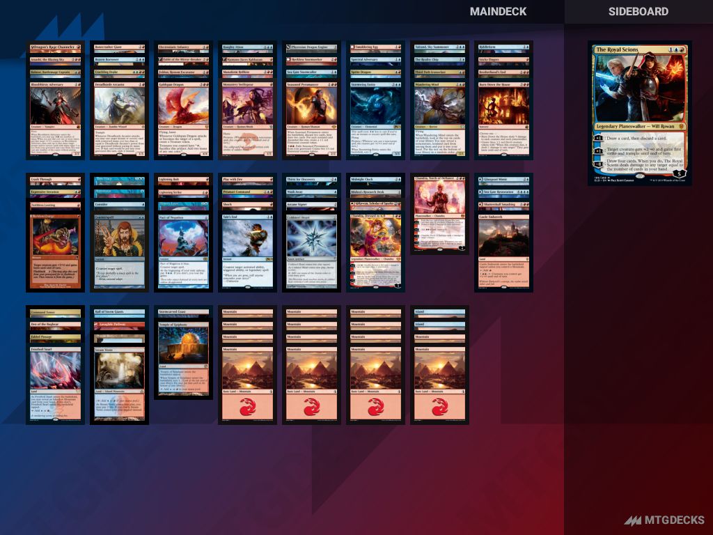 HistoricBrawl Royal Scion Brawl deck by Titanovix • MTG DECKS