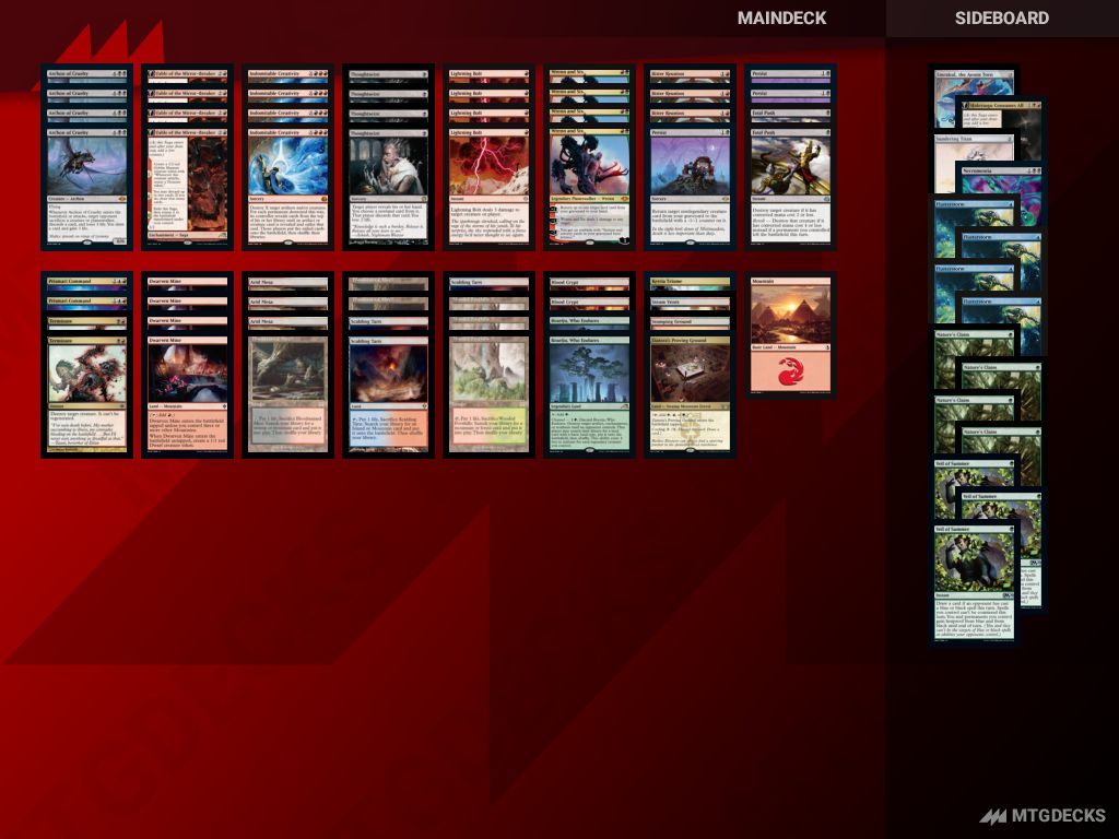MTGO Modern Preliminary 12517126 February 06 • MTG DECKS