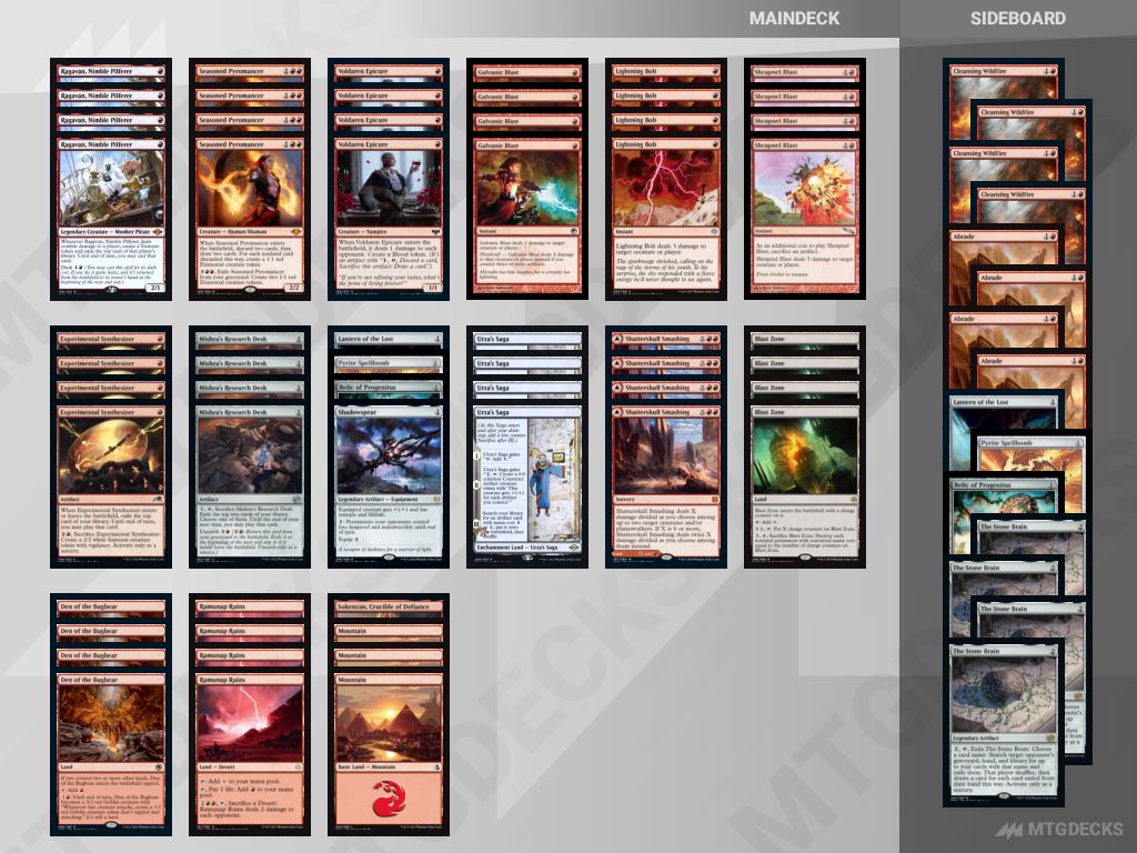 Modern Mono Red Artifacts deck by MHayashi • MTG DECKS