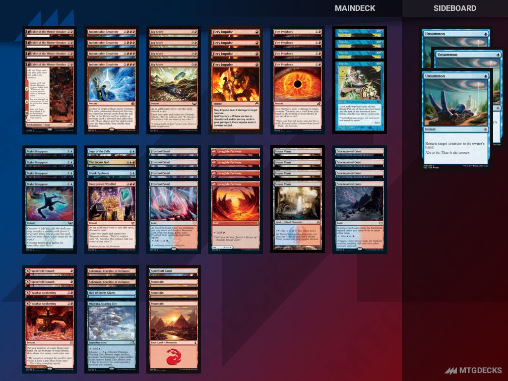 Arena Explorer Explorer ur(1) deck by Bicarro • MTG DECKS