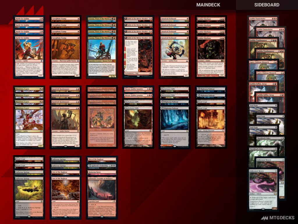 Arena Historic Goblins deck by crokeyz • MTG DECKS