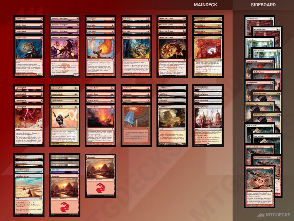 Modern Burn deck by kherzad • MTG DECKS