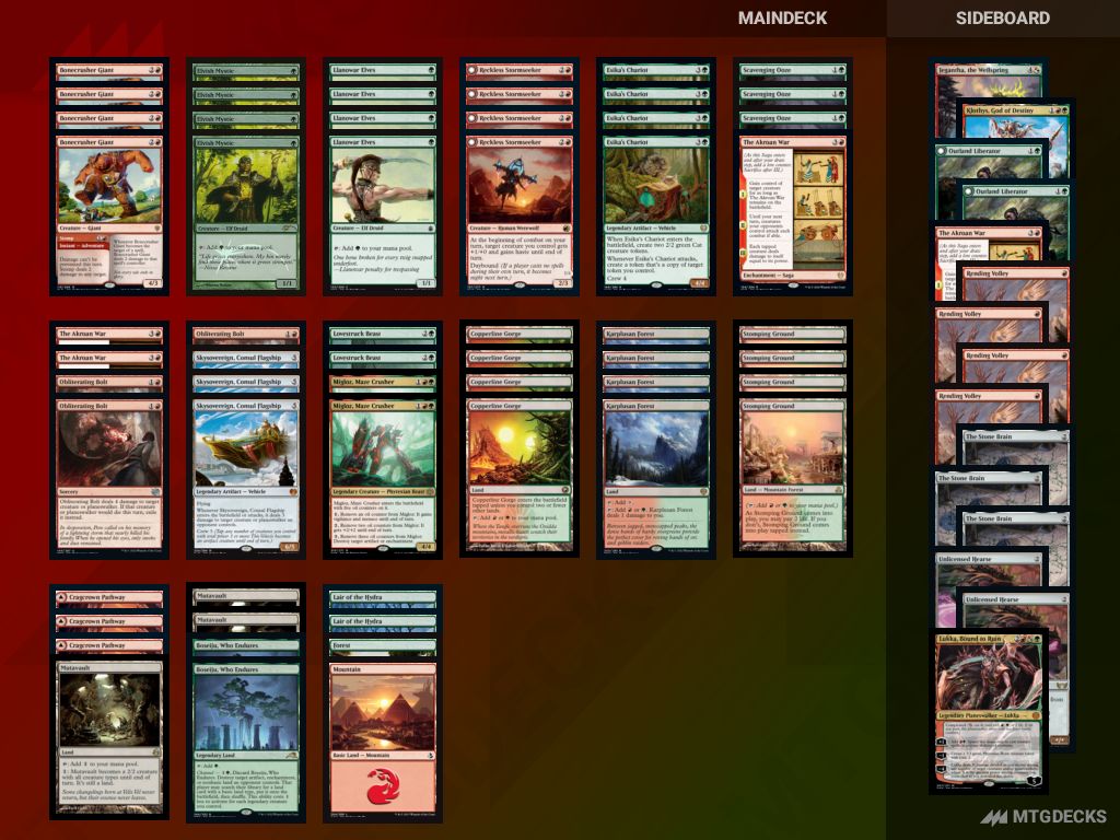 Arena Explorer explorer (2) deck by TopdeckMaster • MTG DECKS