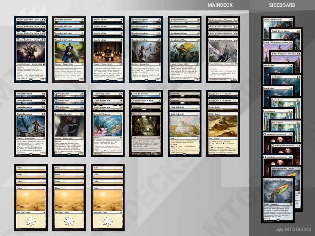 Pioneer Human deck by Takaba Yuuma • MTG DECKS