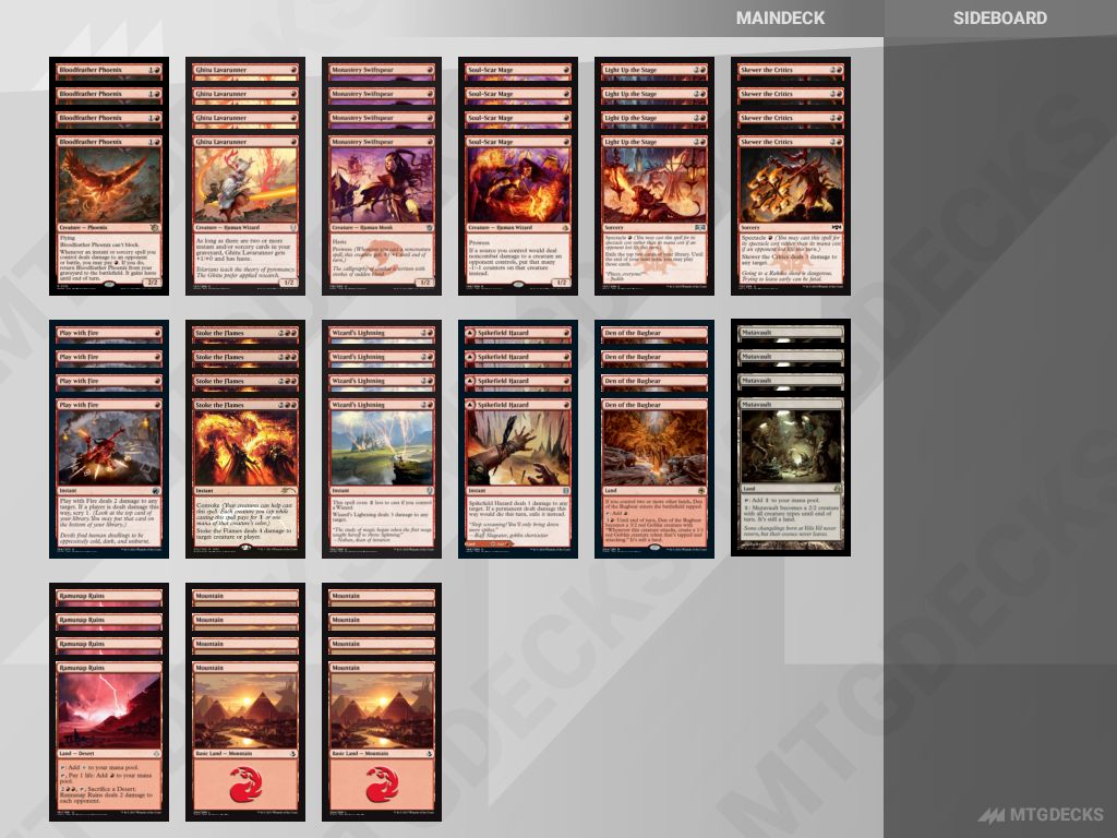 Pioneer Red Deck Wins deck by Marcio Carvalho • MTG DECKS