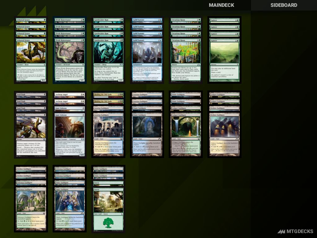 MTG Historic Artisan 4 Color Gates top decks • MTG DECKS