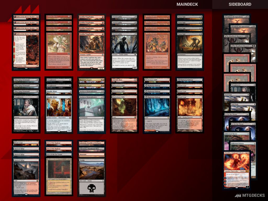 Arena Historic Goblin Sac Combo deck by JimDavisMTG • MTG DECKS