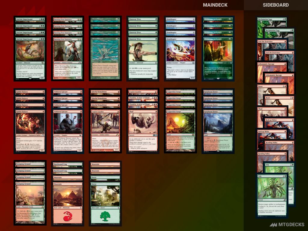 MTG Pioneer Gruul Empath top decks • MTG DECKS