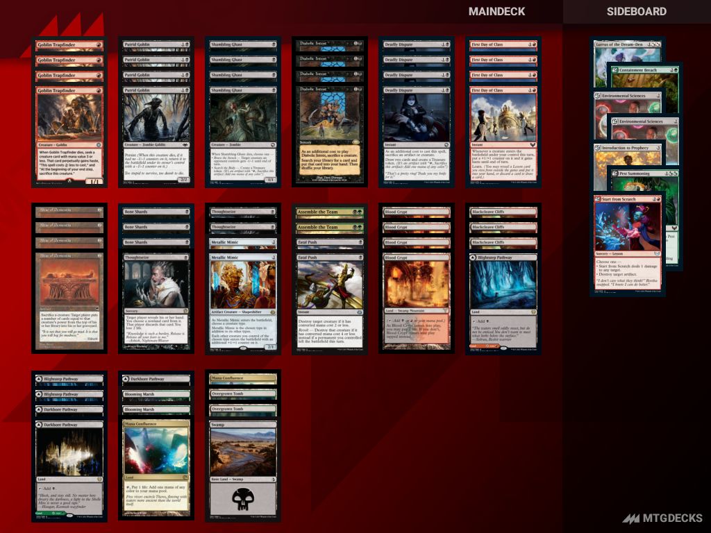 Arena Historic Putrid Goblin deck by SkyBLUEkepl • MTG DECKS