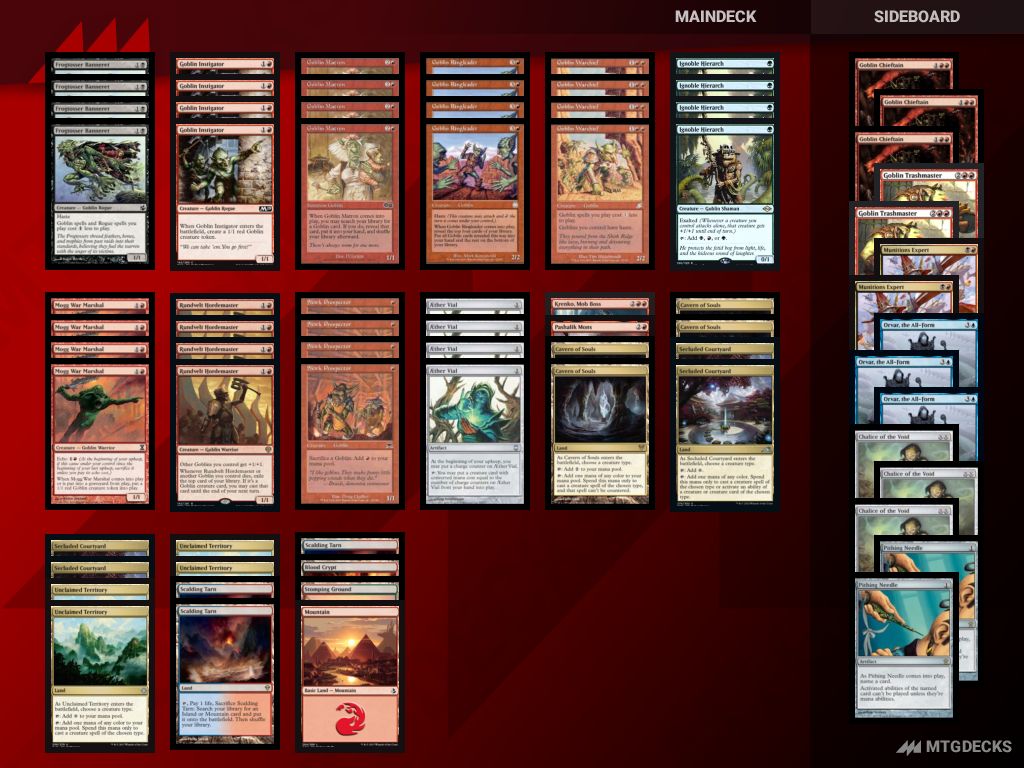 Modern Jund Goblins deck by Naoki Iida • MTG DECKS