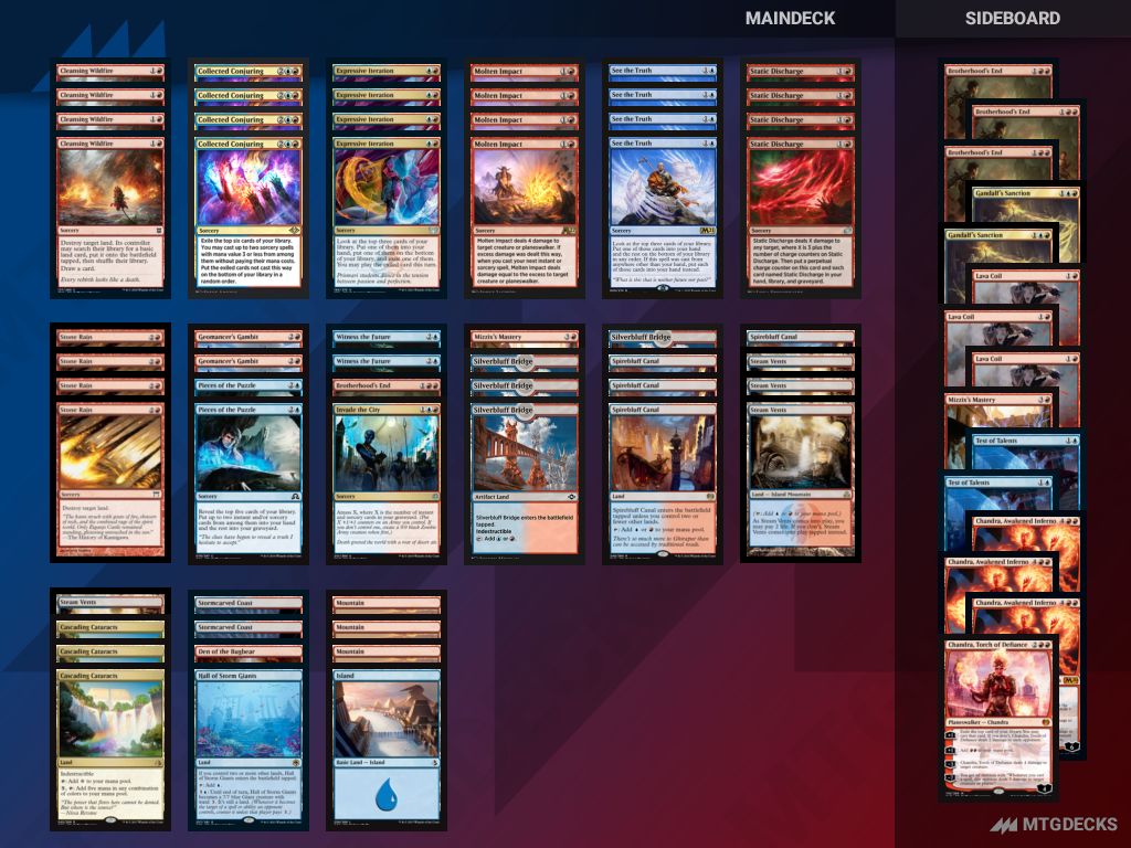 MTG Historic Izzet Land Destruction top decks • MTG DECKS