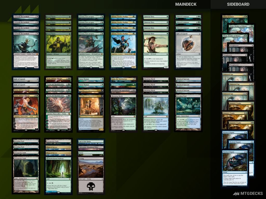 MTG Pioneer Acererak Combo top decks • MTG DECKS