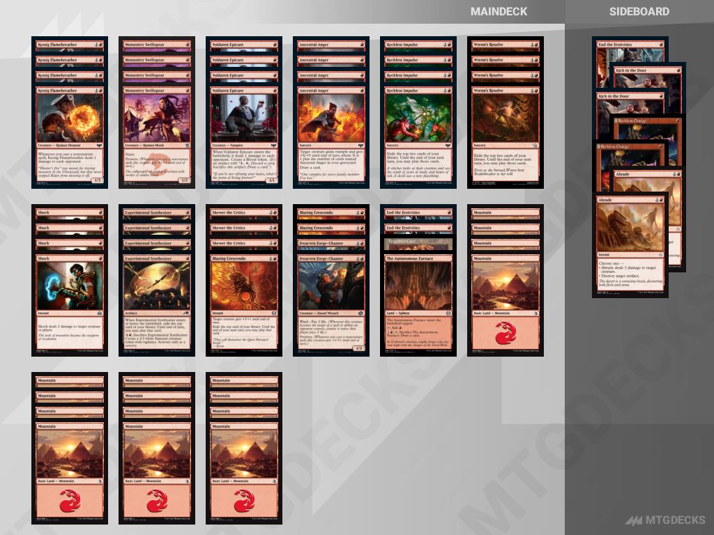 MTG Arena HistoricPauper BO1 decks July 2023 • MTG DECKS