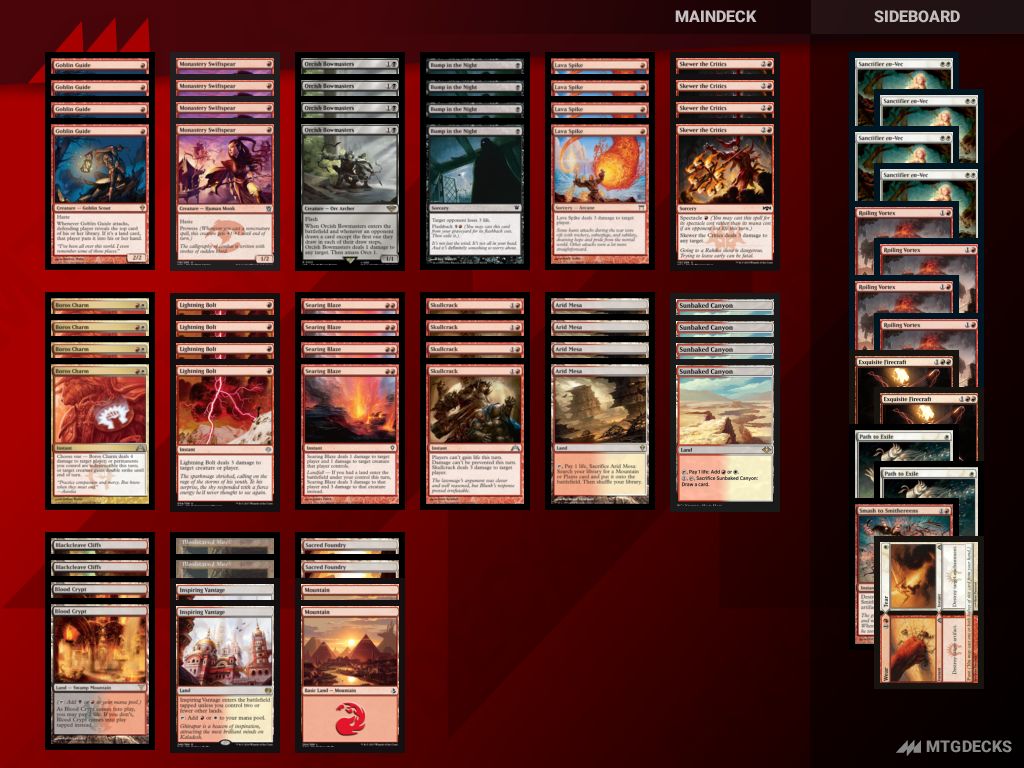 Modern Burn deck by Luca5937 • MTG DECKS