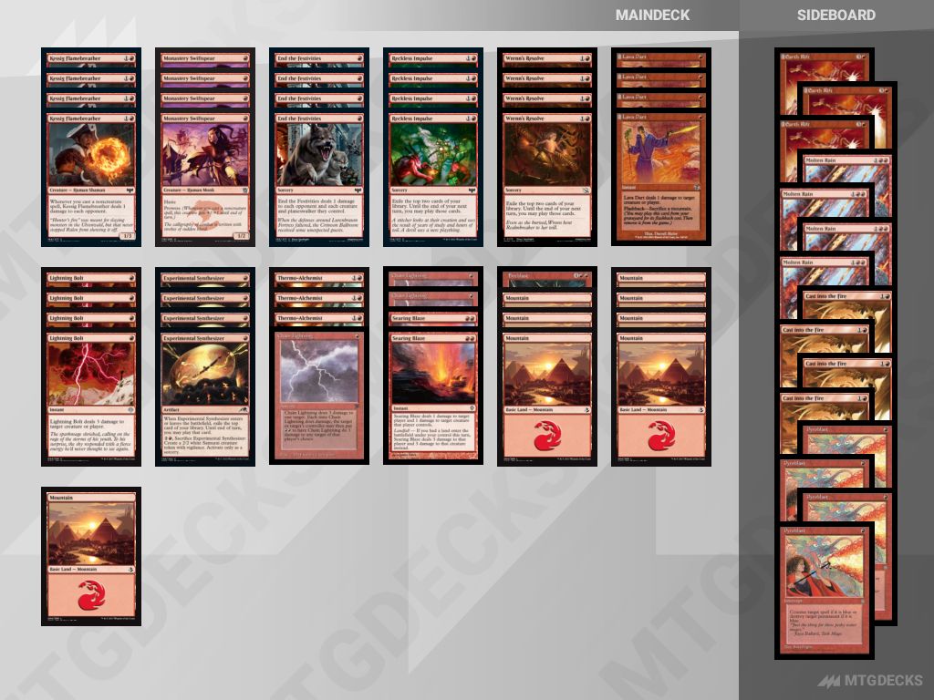 Pauper Mono Red Burn deck by twister66 • MTG DECKS