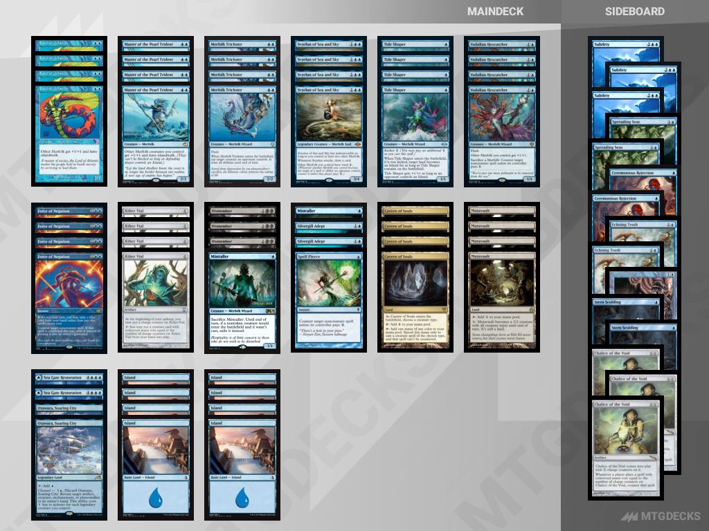 MTG Modern Merfolk 1296 top decks • MTG DECKS
