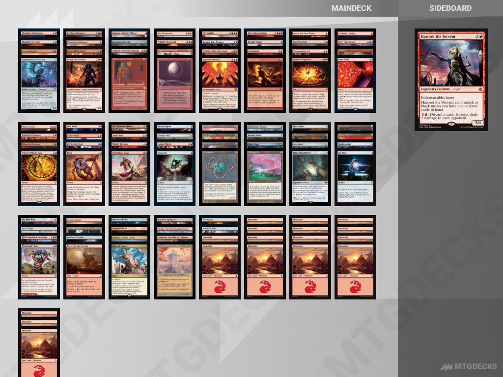 Casual Commander in kichijoji【Deck Power Level Cap6 】 Hareruya (Japan