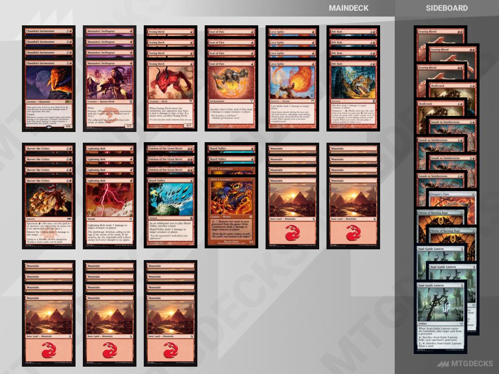 MTG Modern budget decks March 2024 • MTG DECKS