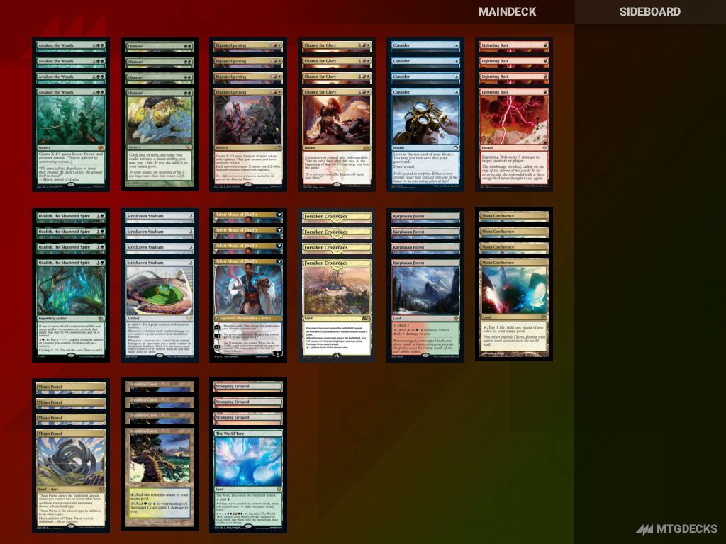 MTG Historic 4 Color Channel top decks • MTG DECKS