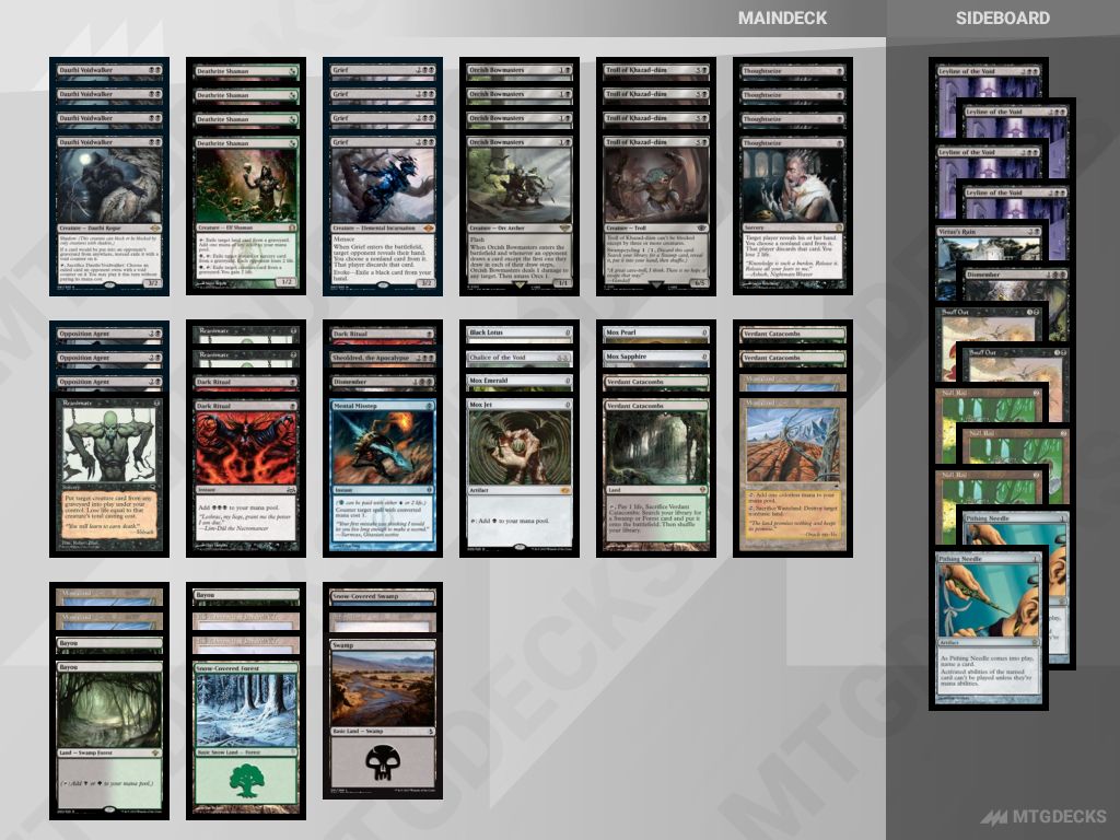 MTG Vintage Mono Black Evoke top decks • MTG DECKS