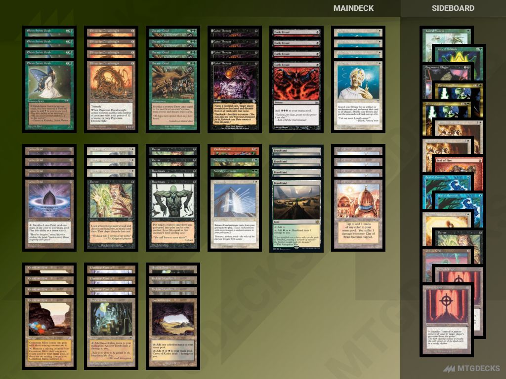 MTG Premodern Great Combo top decks • MTG DECKS