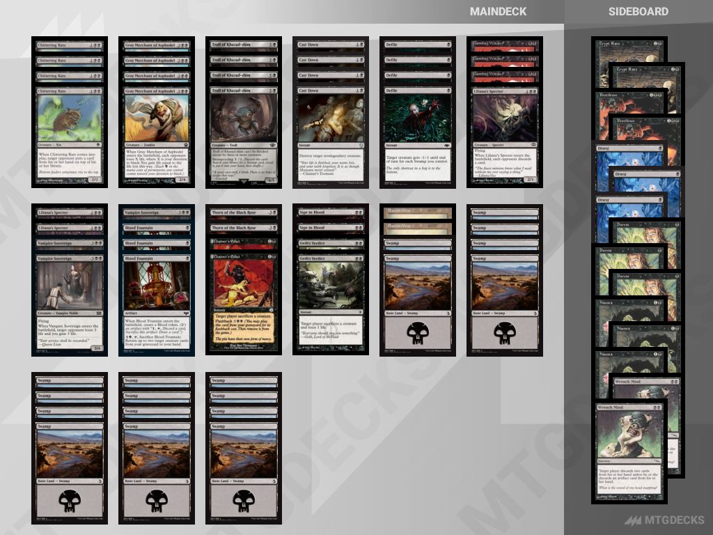 MTG Pauper Mono Black Control 884 top decks • MTG DECKS