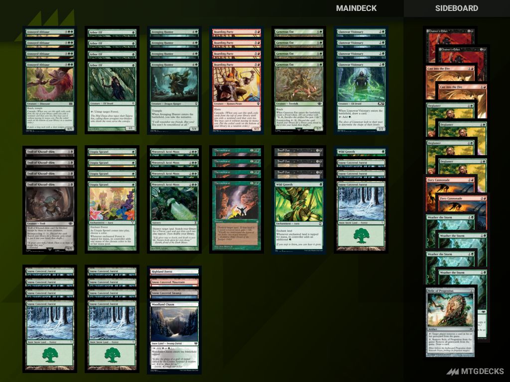 Pauper MonoBlack Land Destruction deck by Luca Michenzi • MTG DECKS