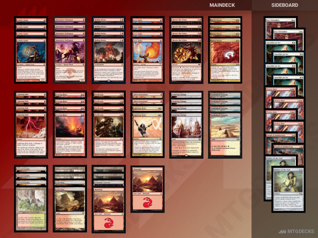 Modern Burn deck by Boin • MTG DECKS