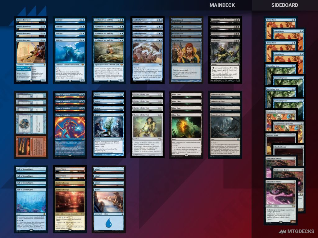 MTG Modern Mono Blue Tempo top decks • MTG DECKS