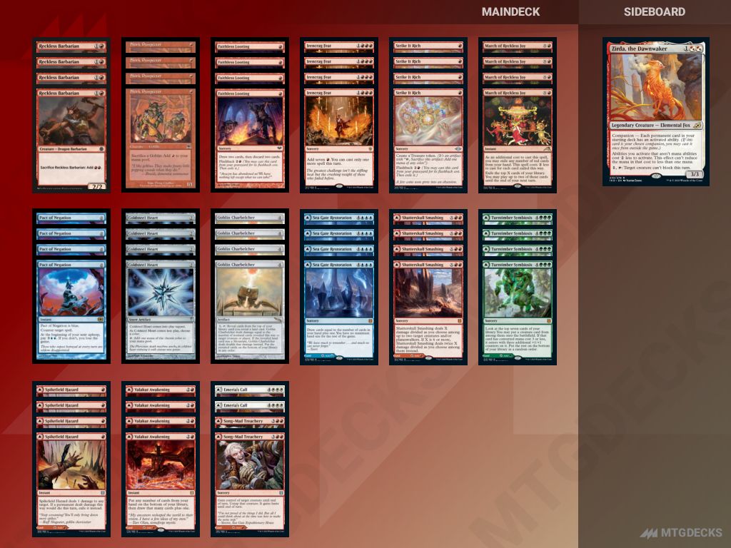 MTG Historic Charbelcher Combo top decks • MTG DECKS