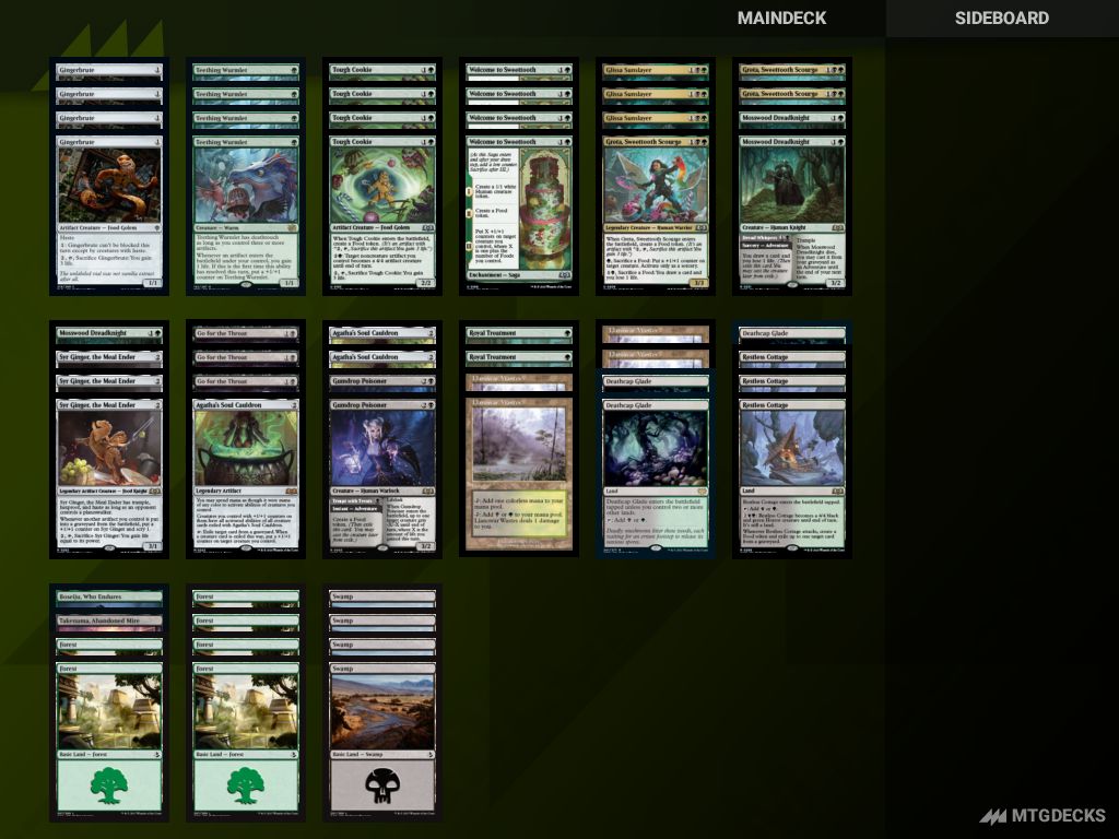 MTG Standard decks September 2023 • MTG DECKS