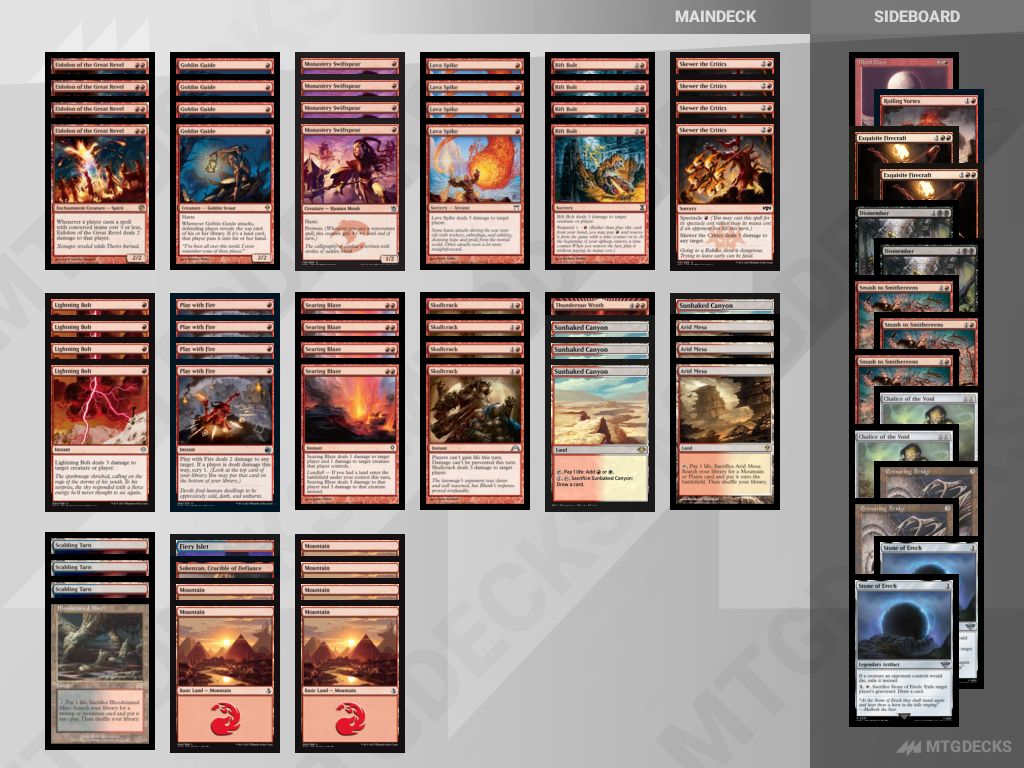 Modern Burn deck by Thronhart • MTG DECKS