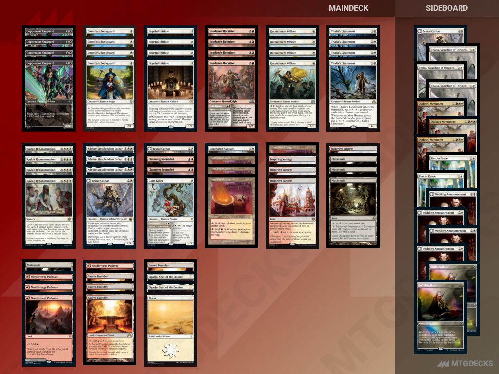 Arena Explorer Boros Humans deck by Santyaga • MTG DECKS