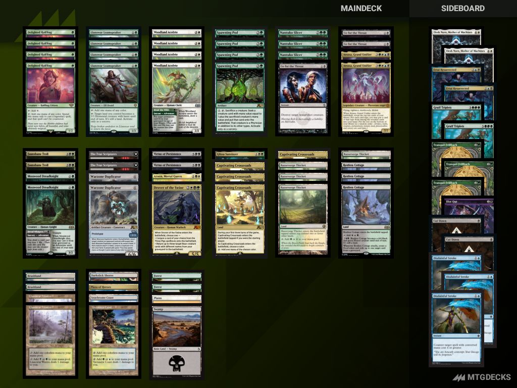 Arena Alchemy Alchemy Pod deck by Gainsay • MTG DECKS