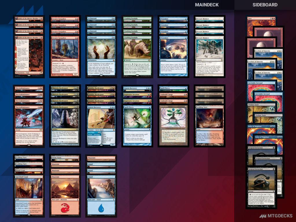 Modern Restore Balance deck by Kojima Chihiro • MTG DECKS