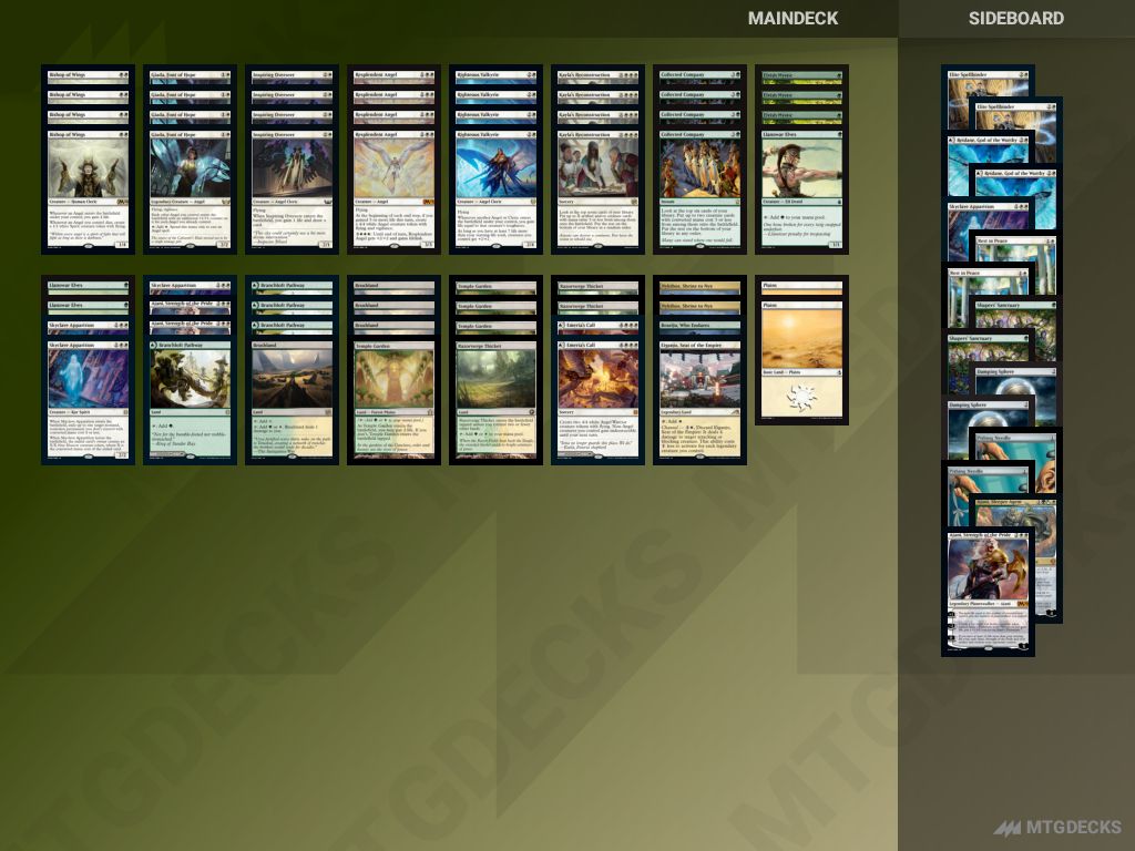 Arena Explorer Even Better Angels deck by Sytexo • MTG DECKS