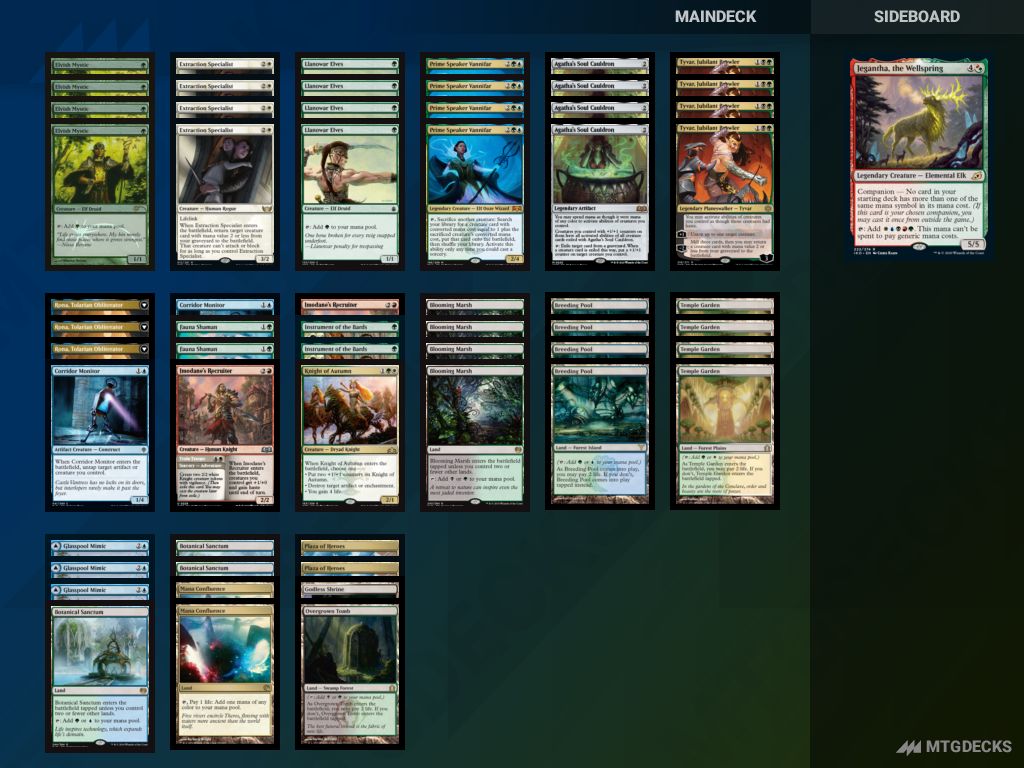 MTG Explorer Vannifar Combo top decks • MTG DECKS