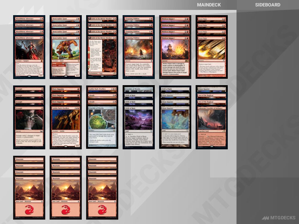 MTG Historic Mono Red Land Destruction top decks • MTG DECKS