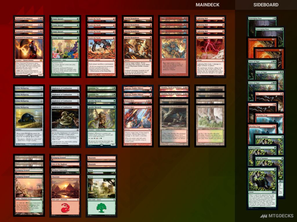 Modern Gruul Land Destruction deck by Robert Pask • MTG DECKS