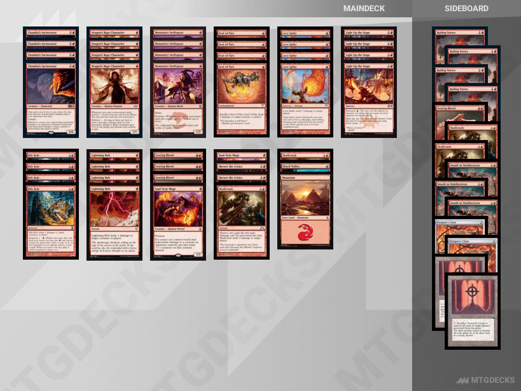 Modern Burn deck by Caincan • MTG DECKS