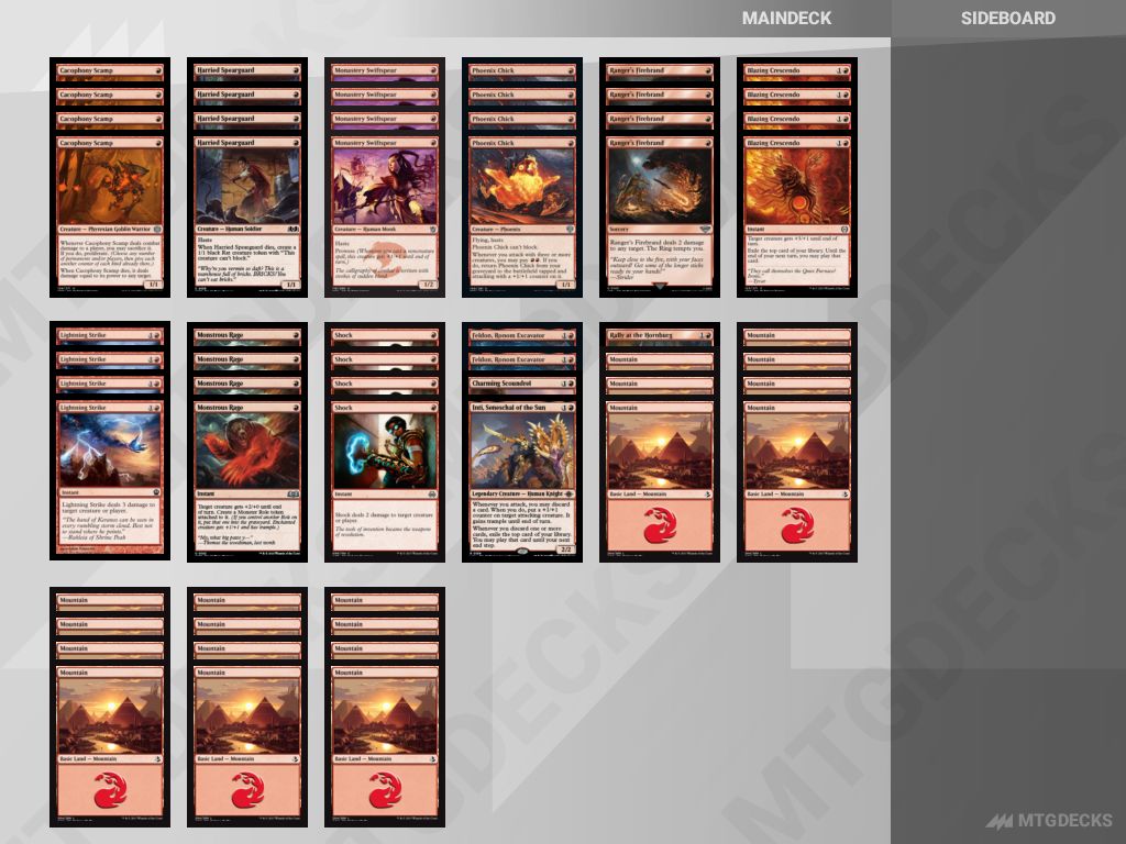 Arena Alchemy alchemy monor deck by efilly • MTG DECKS