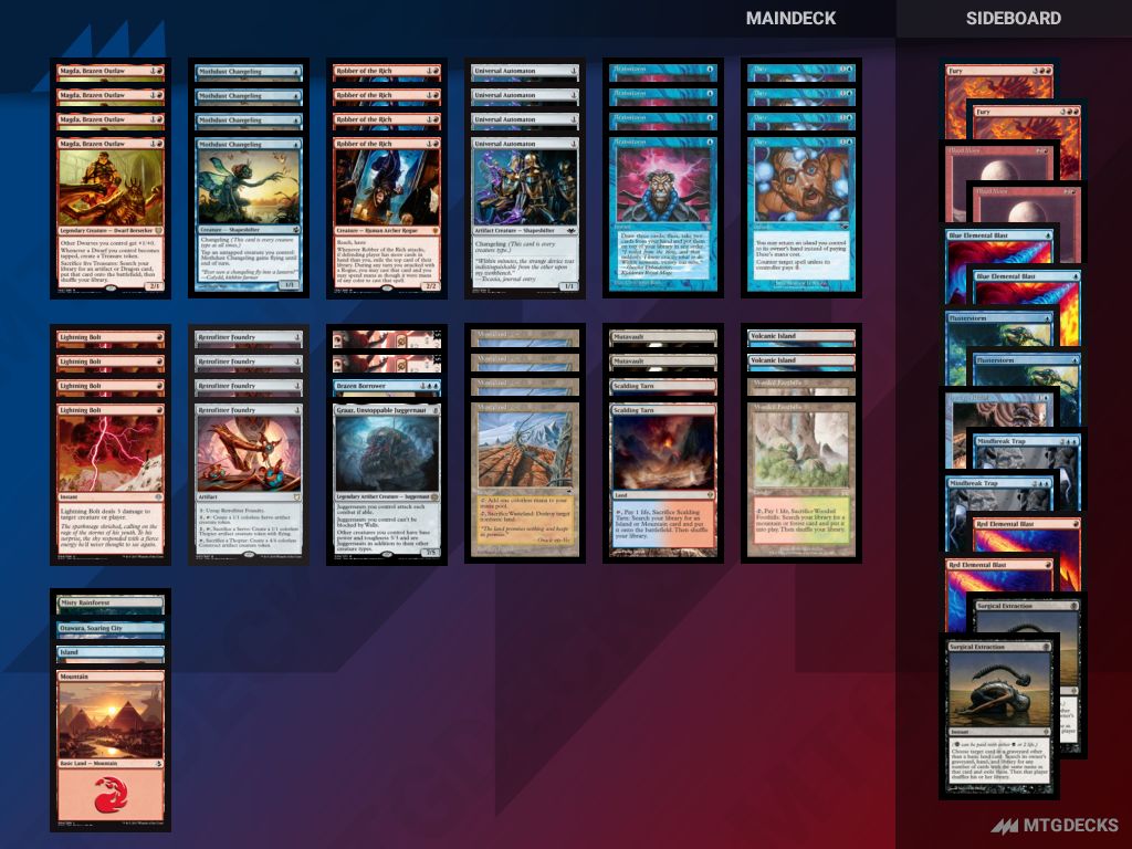 MTG Legacy Izzet Shapeshifters top decks • MTG DECKS