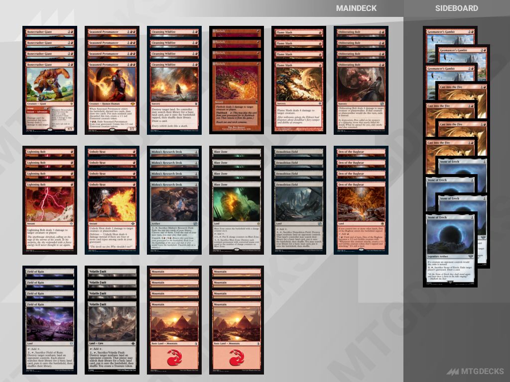 MTG Modern budget decks January 2024 • MTG DECKS