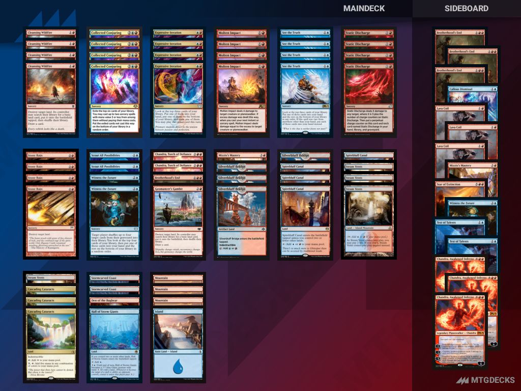 MTG Historic Izzet Land Destruction top decks • MTG DECKS