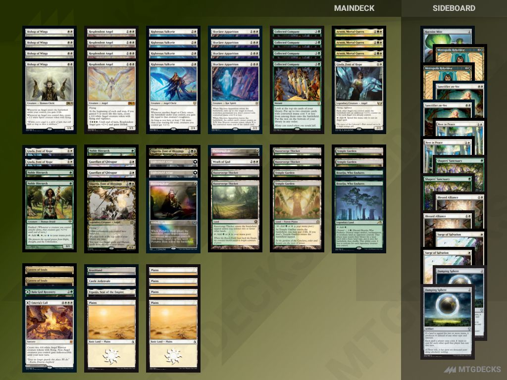 MTG Modern Angels top decks • MTG DECKS