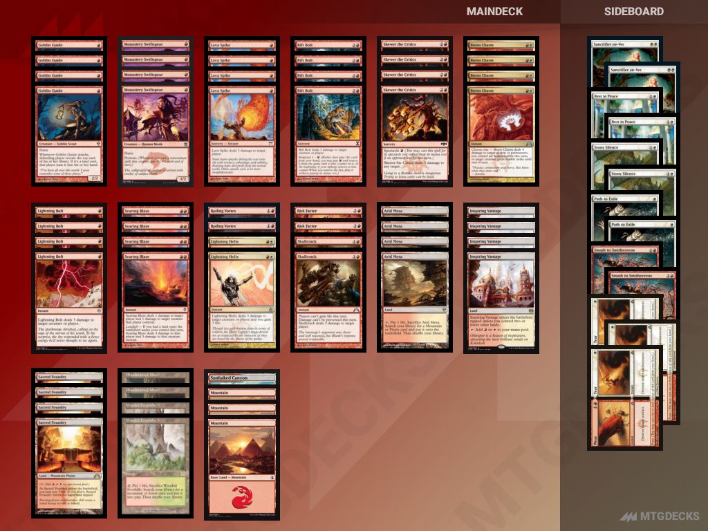 Modern Burn deck by Mokudai Masahiro • MTG DECKS