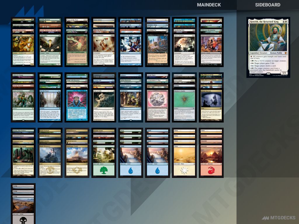 MTG Commander decks February 2024 • MTG DECKS