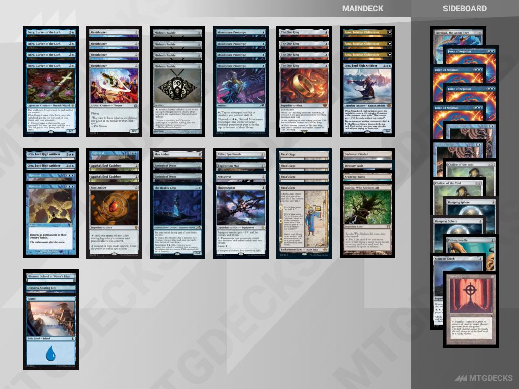 MTG Modern Mono Blue Cauldron top decks • MTG DECKS