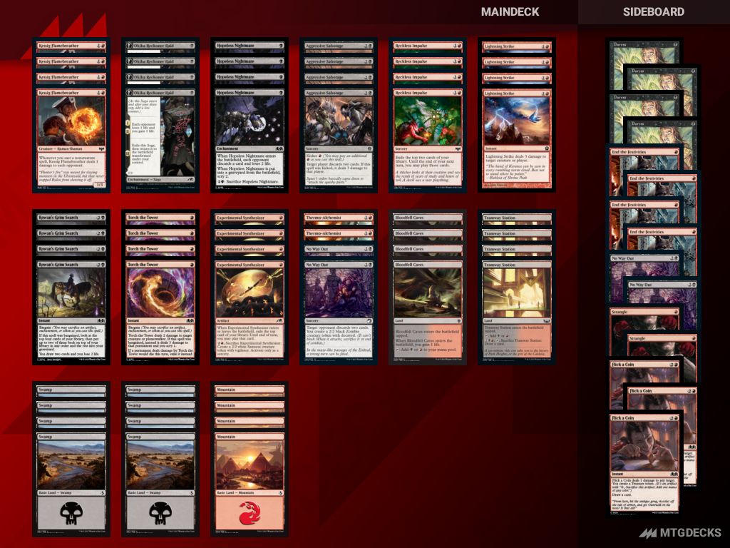 MTG Pauper Rakdos Discard top decks • MTG DECKS