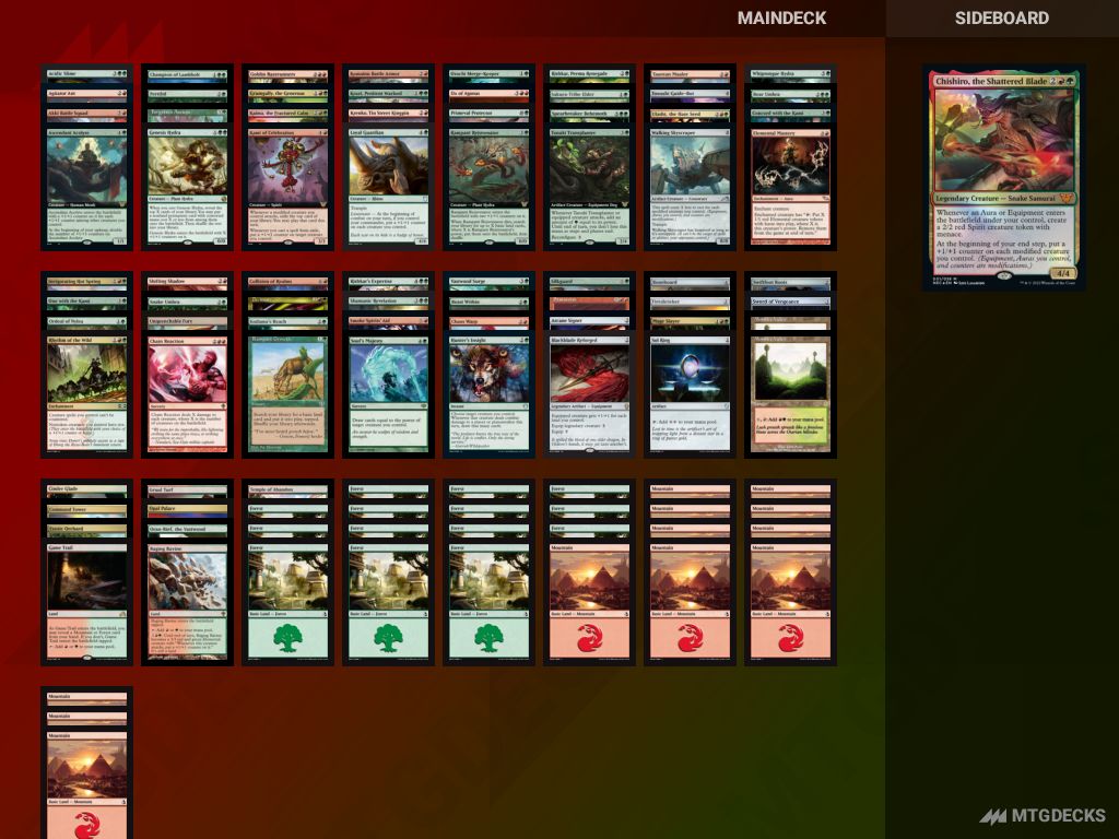 MTG Vintage budget decks February 2024 • MTG DECKS